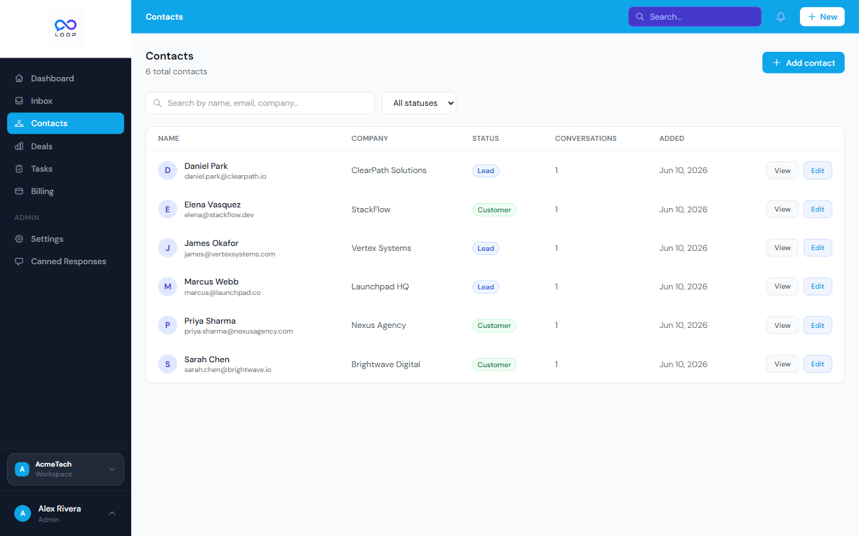 LOOP contacts — CRM with company names and status